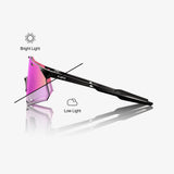 Lunettes 100% Hypercraft, noir brillant, photochromiques Purple Mirror